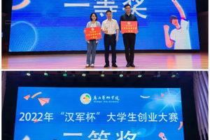 bw必威西汉姆联官网在2022年“汉军杯”老员工创业大赛中喜获佳绩