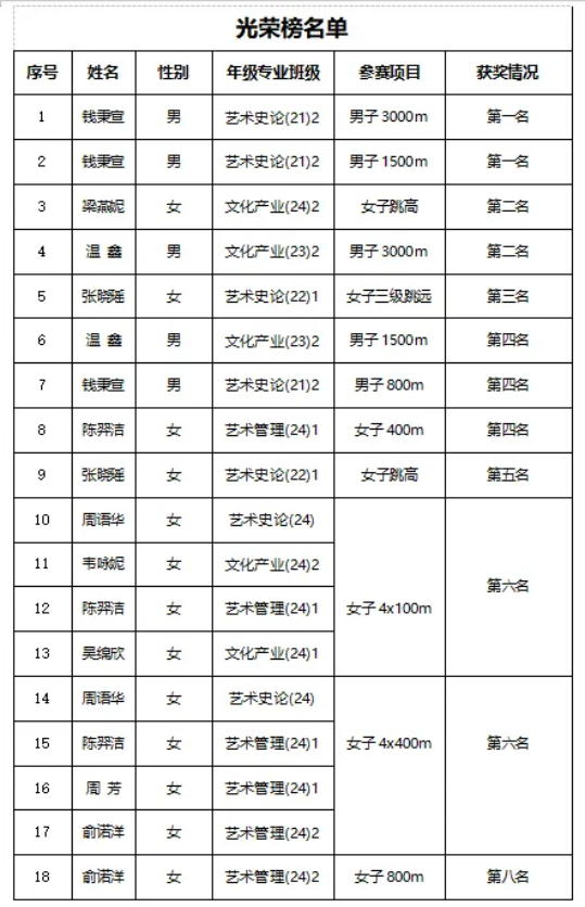 6dac895ec6f9497a8a1aa64b6c299f2e.jpg 6dac895ec6f9497a8a1aa64b6c299f2e.jpg